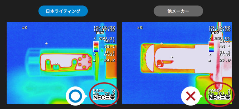 LEDチップ周りの温度