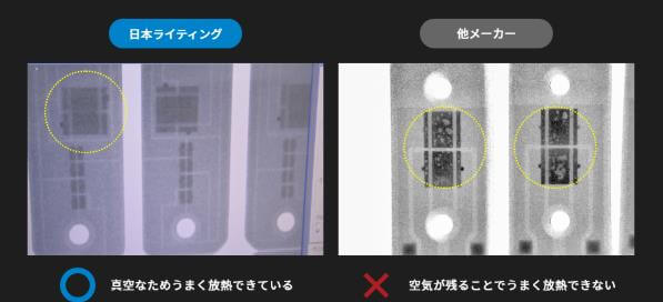 LEDヘッドライト空気