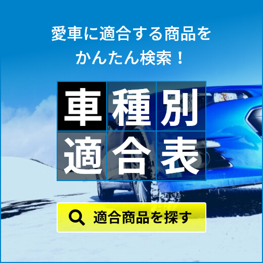 適合表