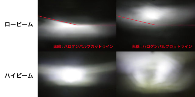 取付けミスでの点灯