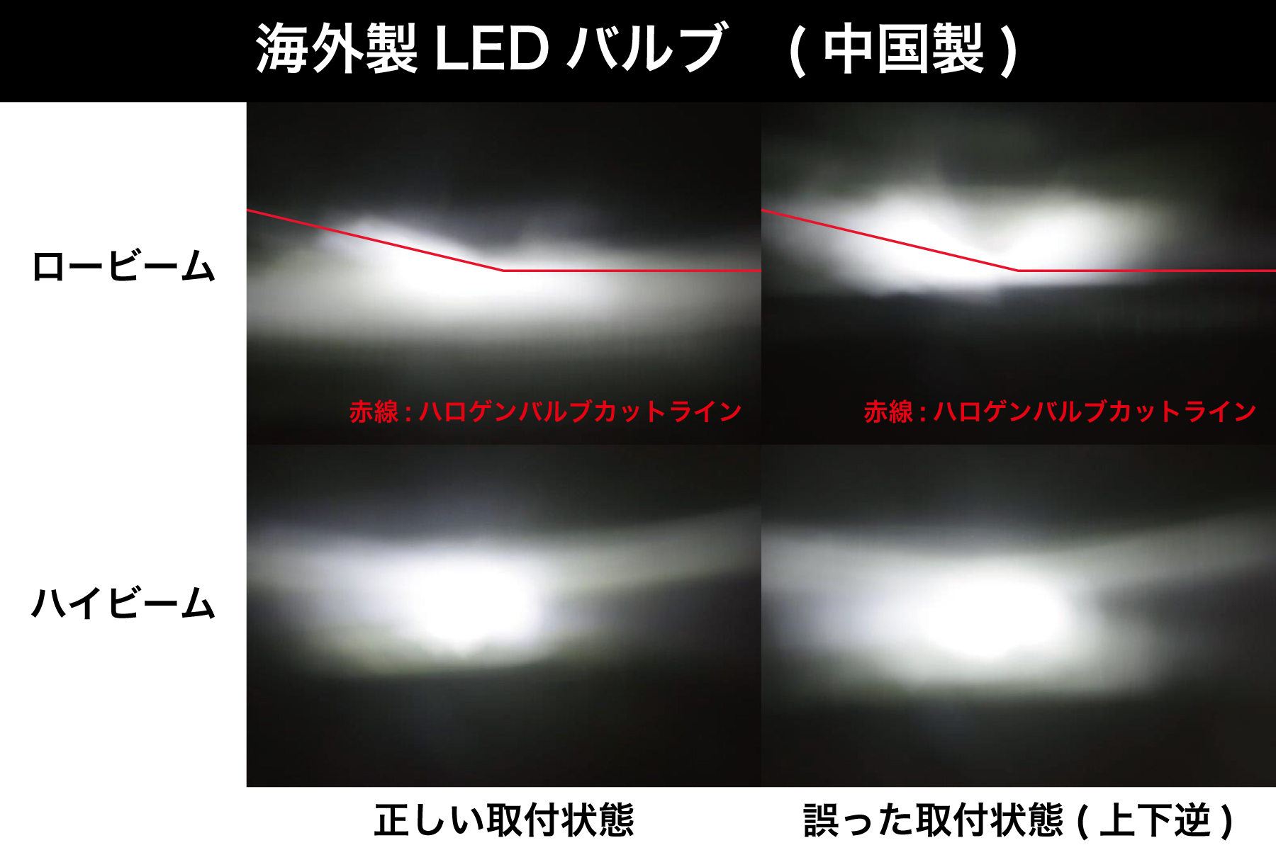 取付けミスでの点灯2