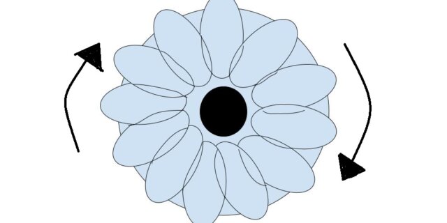 ポリッシャの選び方と使い方
