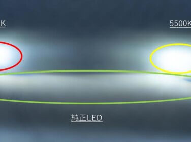 純正LEDと相性が良いのは「6500K」と「5500K」どっち？