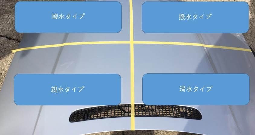 イオンデポジットの発生メカニズム検証