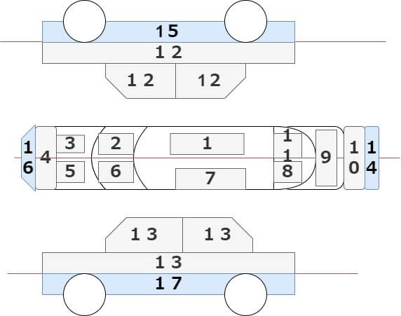 正しい洗車の仕方