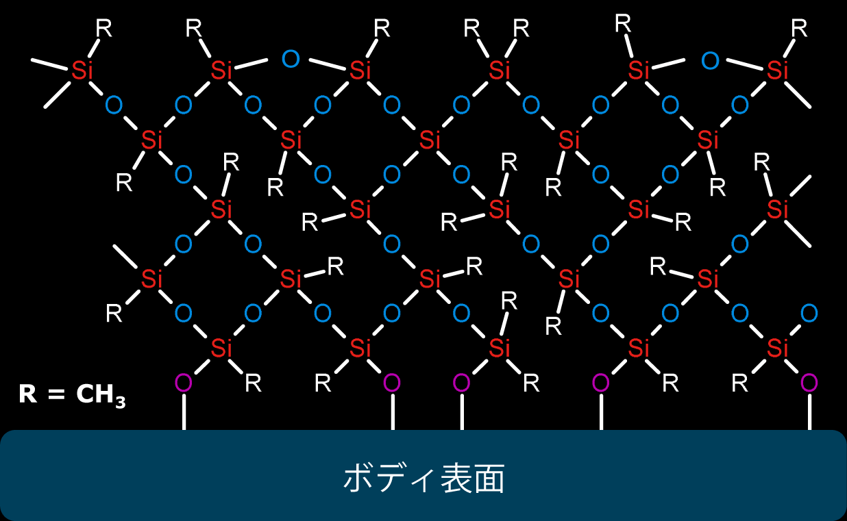 耐久性_